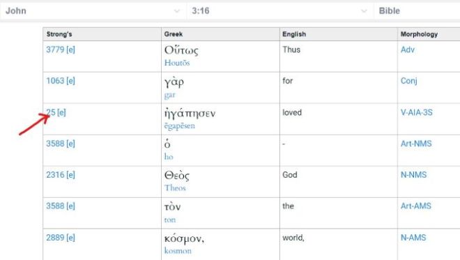 Bible verse Greek and English