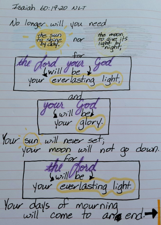 Handwritten Isaiah 60:19-20